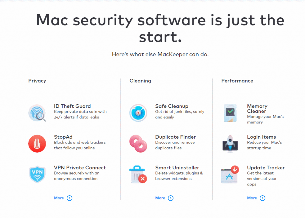 how does avast mac keeper for mac rate?